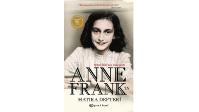 Anne Frank'ın Hatıra Defteri